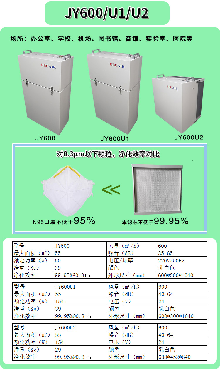 淨化器(qì)3-2.jpg