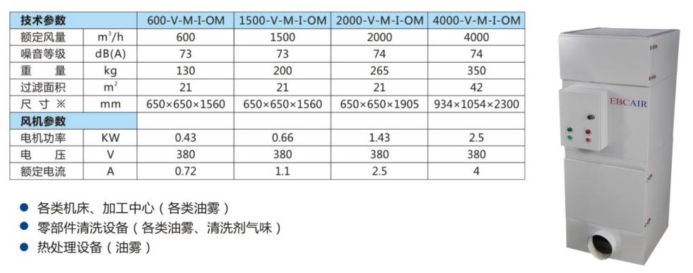 标準單機系列.jpg